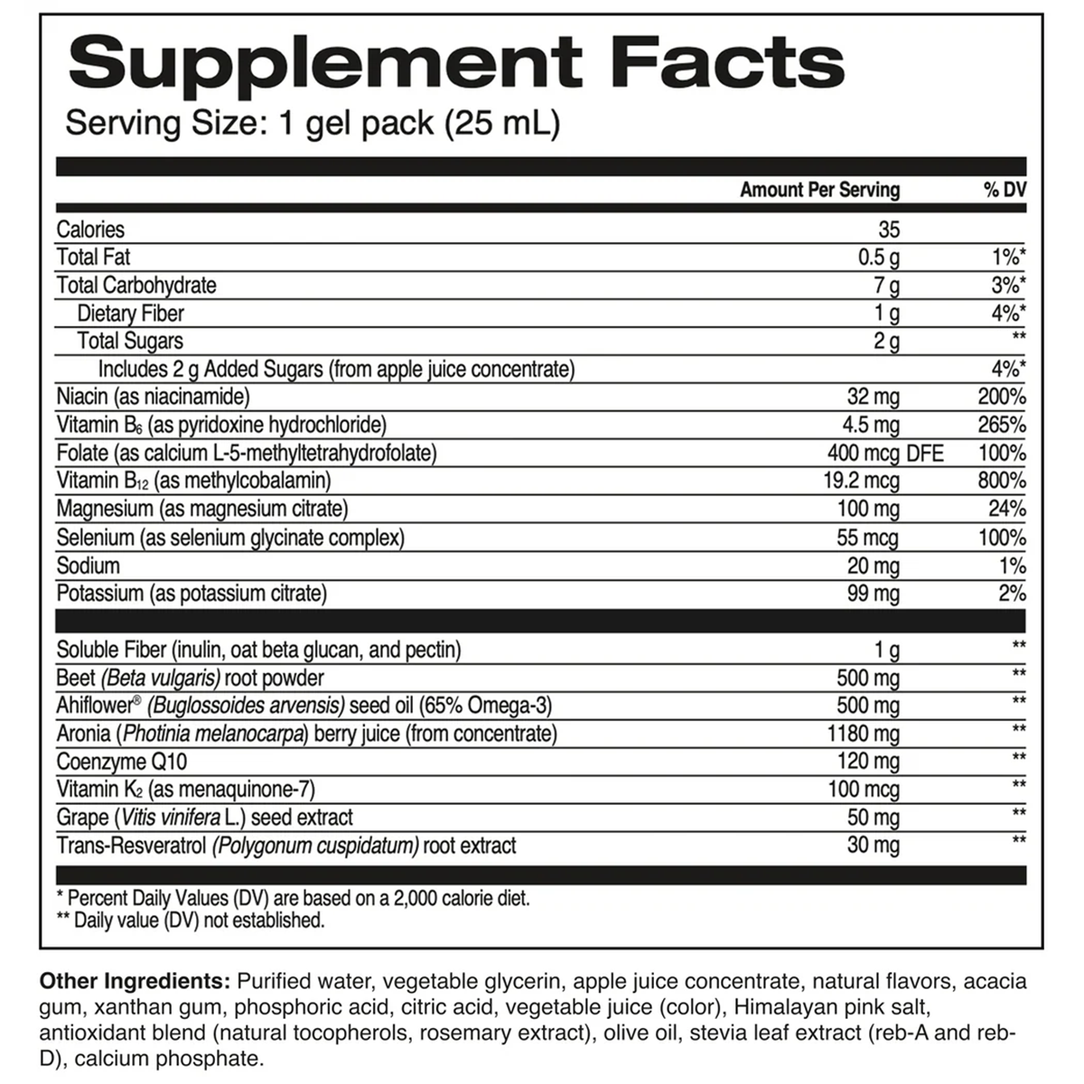 AT2A Heart & Vascular Health