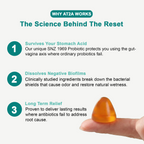 AT2A® Premium Feminine Balance Gummies